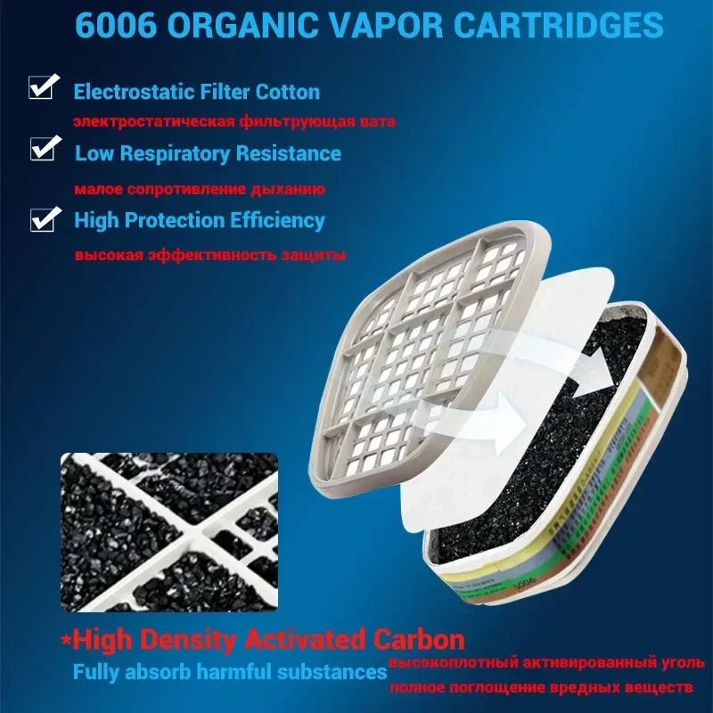 6001 6006 Respirator Cartridge - Dust Mask Construction ulasan dan harga