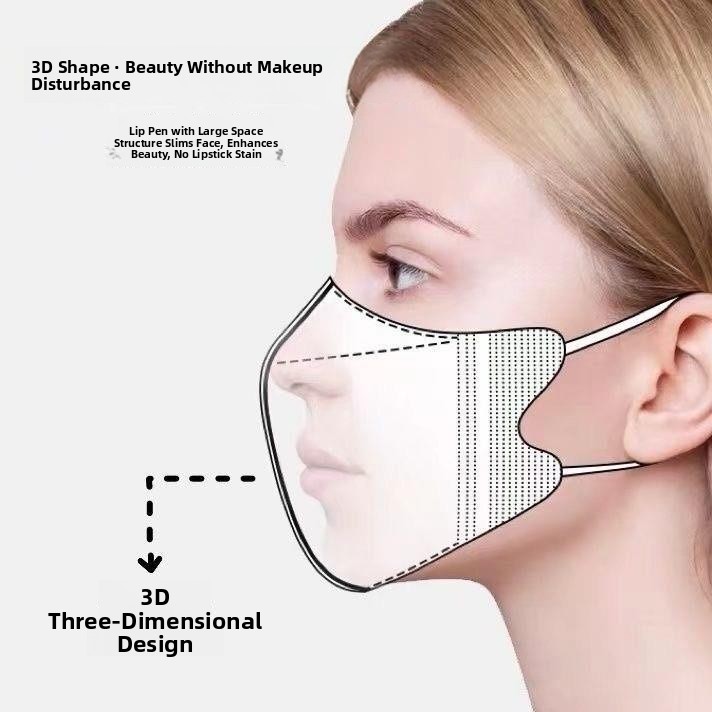 Milk White Breathable Thin Ste - Disposable Surgical Mask ulasan dan harga