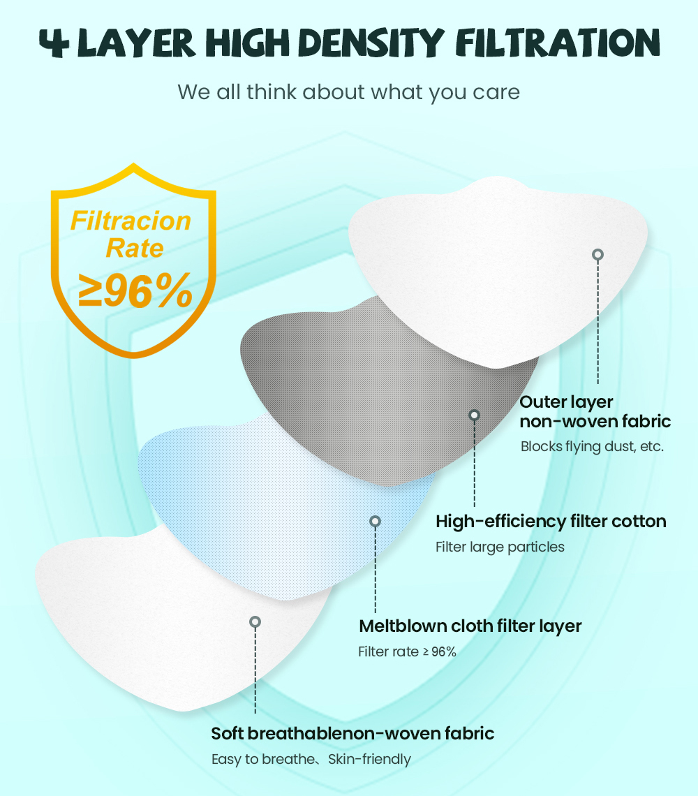 fpp2 CE Protective maske anti  - Disposable Surgical Mask ulasan dan harga
